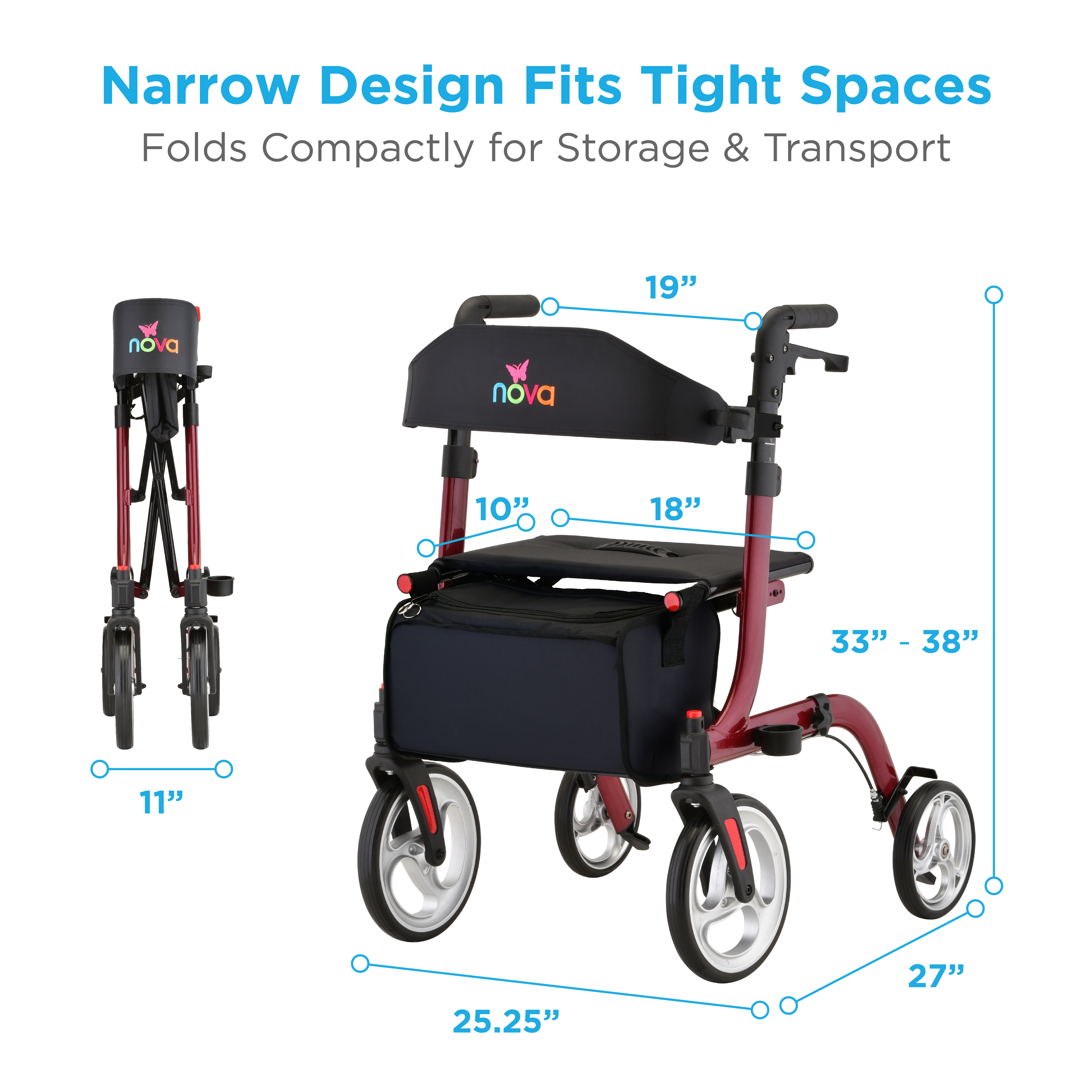 ROLLATOR INFOGRAPHIC